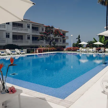 Route Active Los Realejos